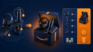 Art of bundling amazon increase margins differentiate catalog featured scaled